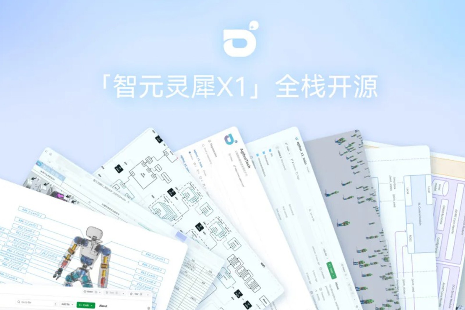 “0元购”软硬件全套图纸和代码 | 沐鸣2灵犀X1开源项目水灵灵地上线了!